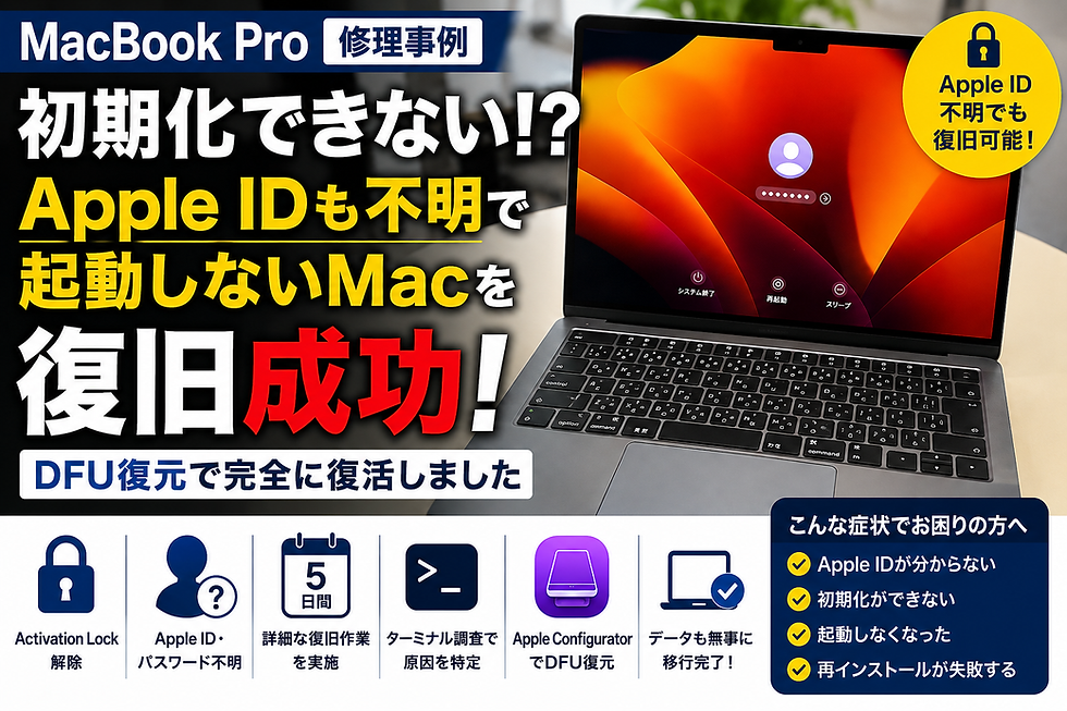 ファイブボックス修理記録ブログのサムネイル