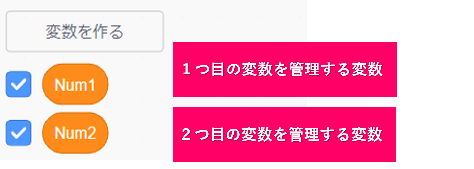 変数を2つ用意
