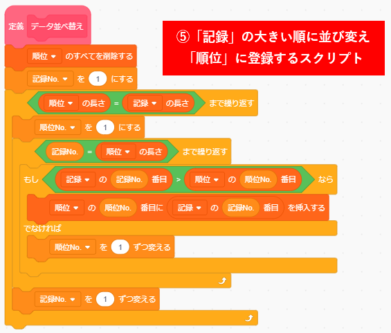 スクラッチ データの並び替え