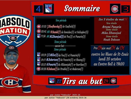 Défaite du CH 4 à 3 face aux Rangers au Centre Bell