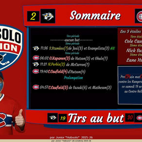 Victoire du CH en prolongation 3 à 2