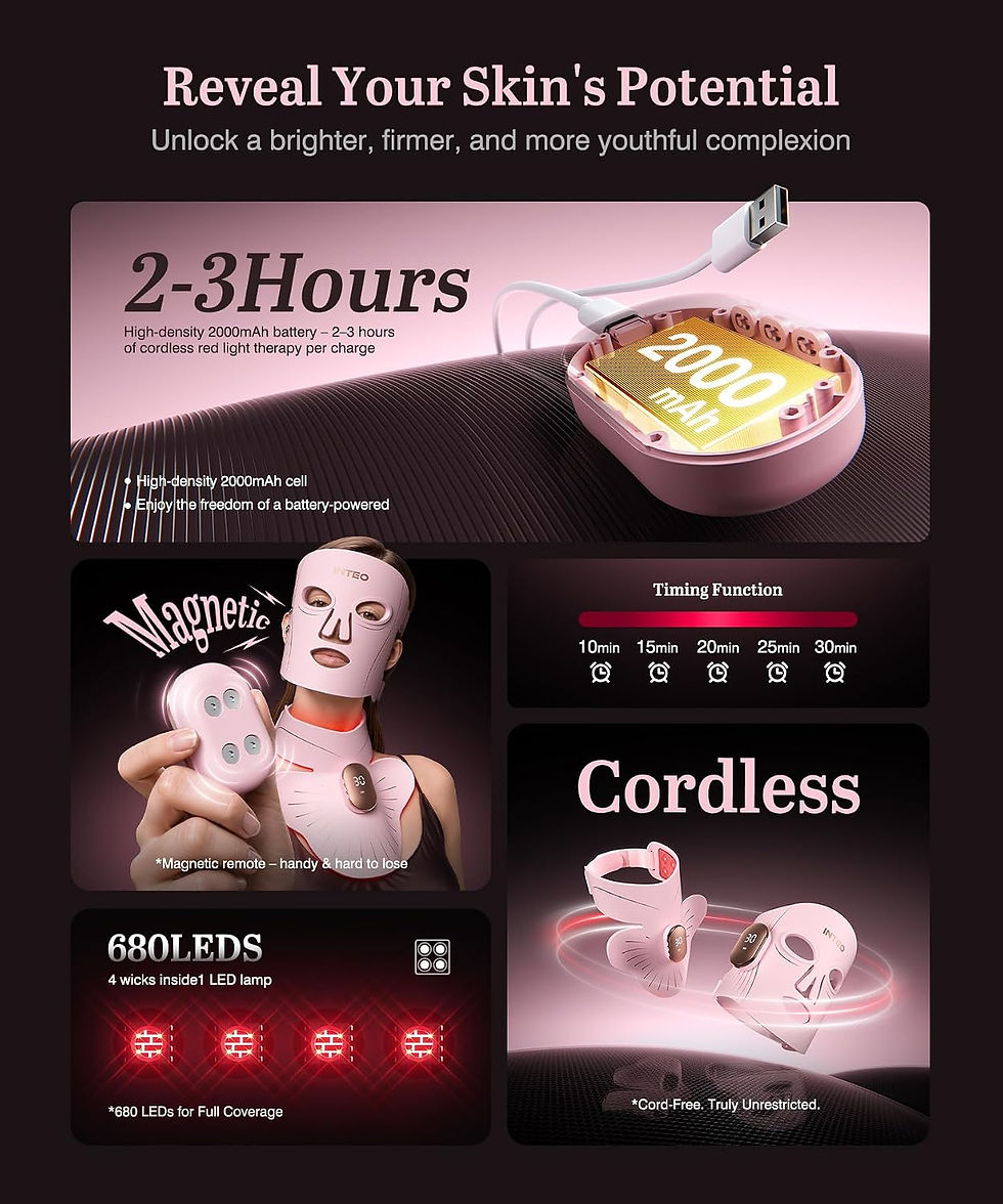 Thumbnail: Red Light Therapy Mask for Face & Neck, 4 Modes 660nm & 850nm, 680 LEDs, Cordles