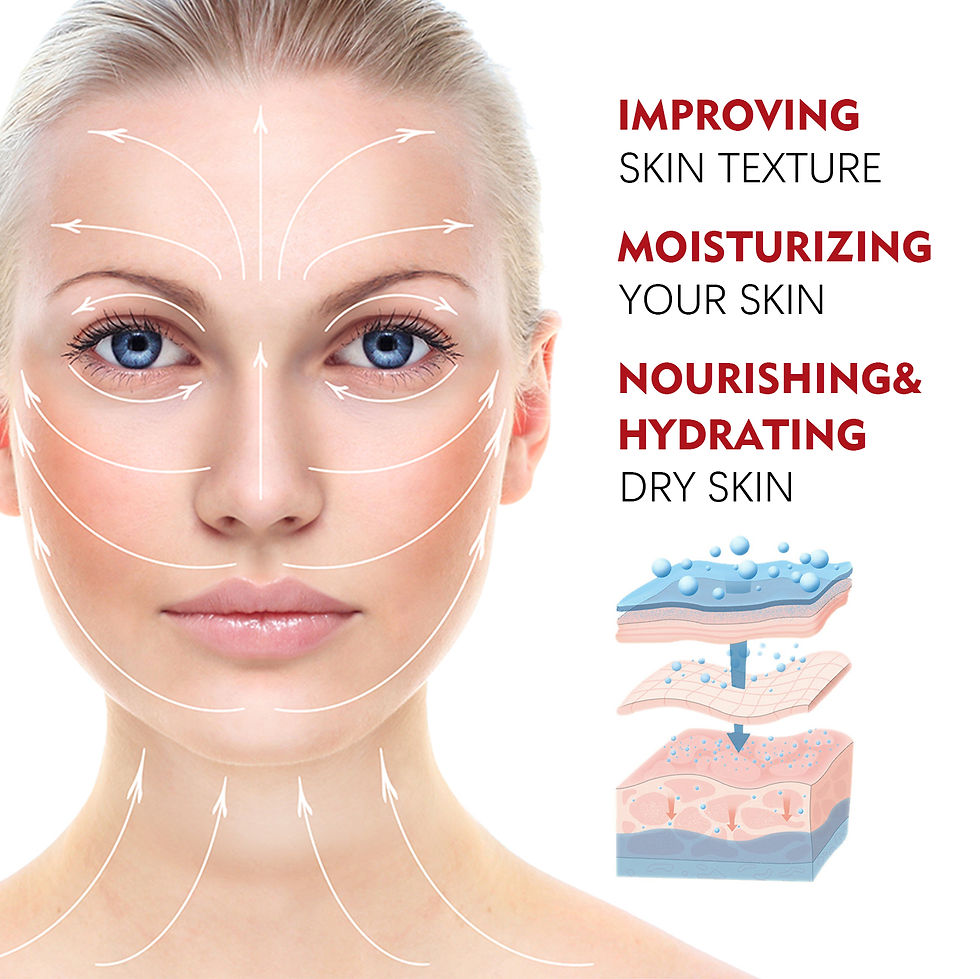 Thumbnail: Retinol Collagen Face cream Complex Day Night Cream Hyaluronic acid Reduce fine 