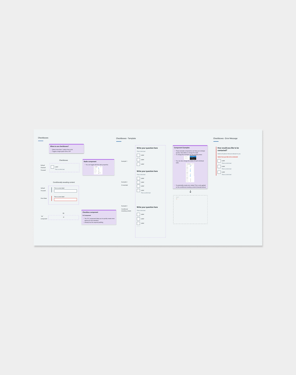 NHS Design System: Checkboxes