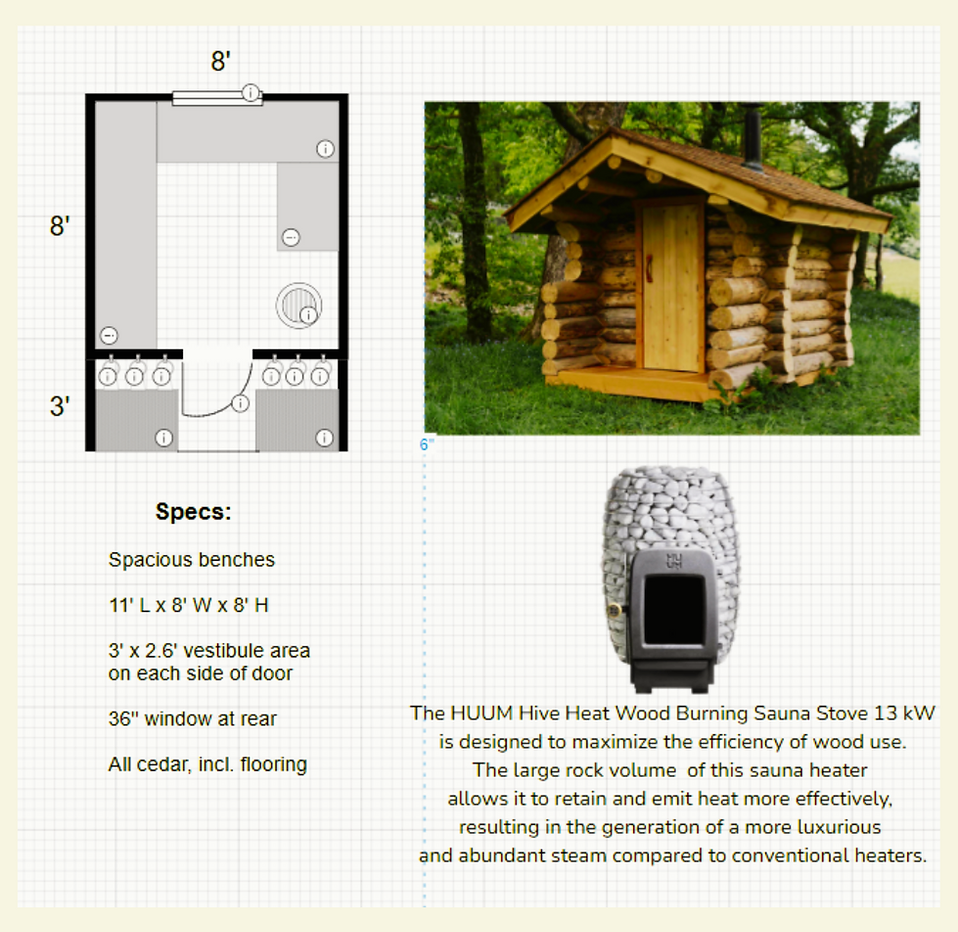 FREYA SAUNAS - SPECS (Billboard (Square)) (5).png