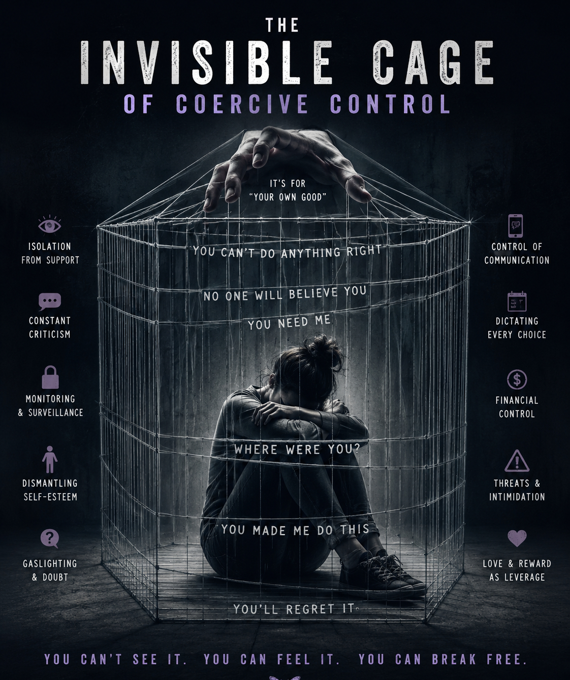 The Invisible Cage of Coercive Control book cover.