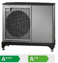 oras vanduo nibe f2040 A klase