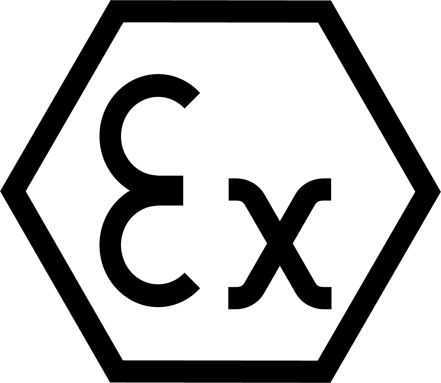 Class 1 Division 1