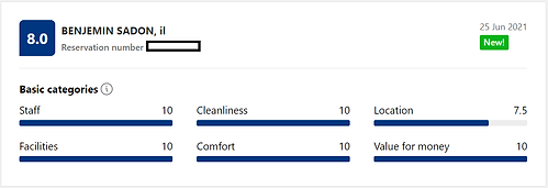 sadon_review.png