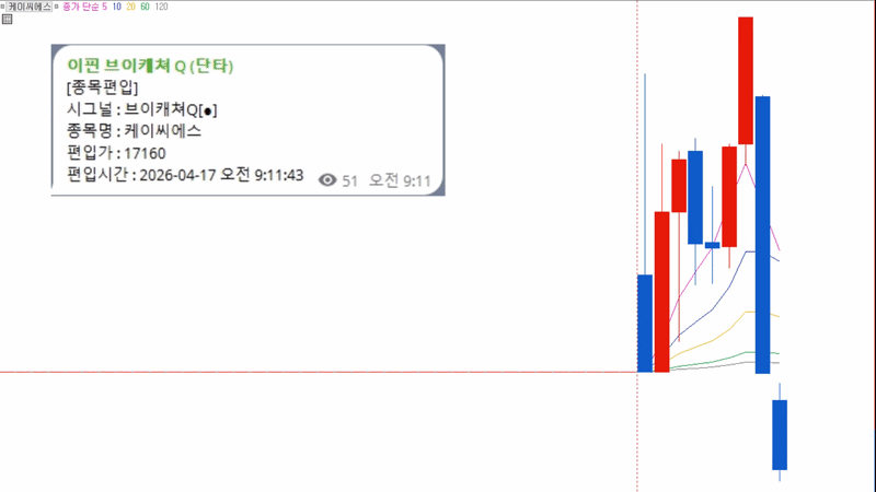 Q 케이씨에스.gif