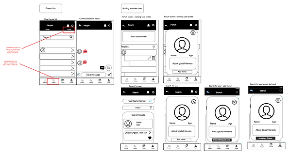 Lo-Fi Wireframes - 4