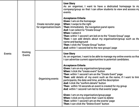 User Story Creation