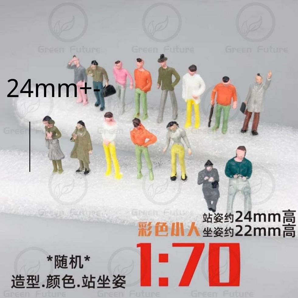 Thumbnail: 模型假人 1: 200 to 1:25 Scale human Model Diorama People Figure Miniature Painted