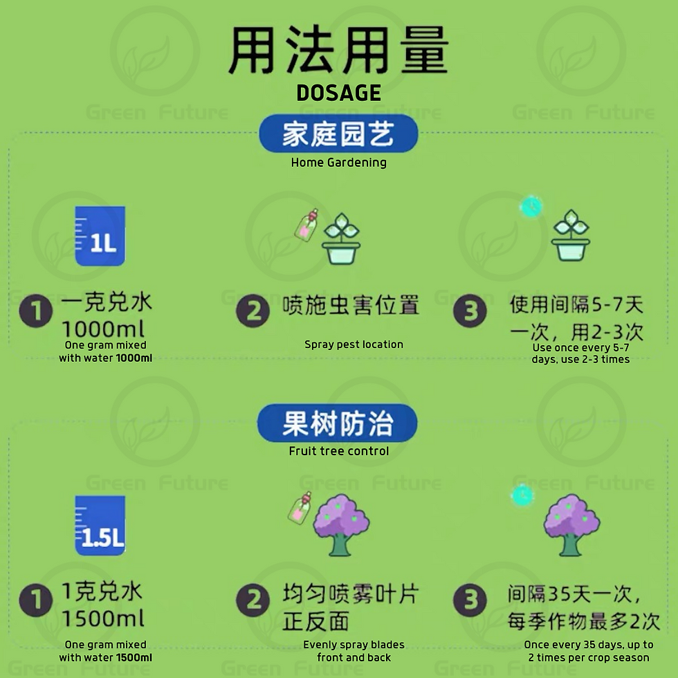 Thumbnail: 18%吡虫啉·噻嗪酮 蟲 酮  Mealybugs Pesticide Imidacloprid+Thiabendazole