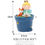 Thumbnail: 花园小王子 Succulent Pot Cactus Ceramic Pot  Zakka Minimalism Planter Pasu Seramik