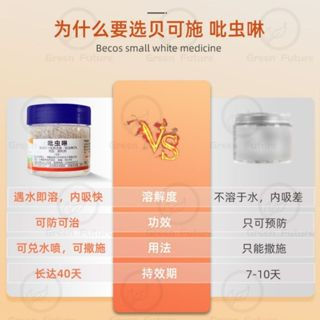 Thumbnail: 2% 蚍虫林小白药 Gardening Insectide