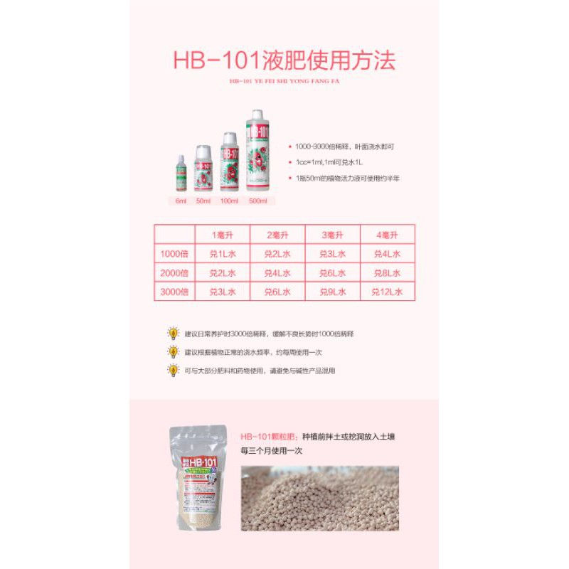 Thumbnail: 日本进口 HB-101 植物活力素  Japan HB-101 Organic Plant Growth Vitalizer Fertilize