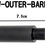 Thumbnail: FCW Outer Barrel Type A