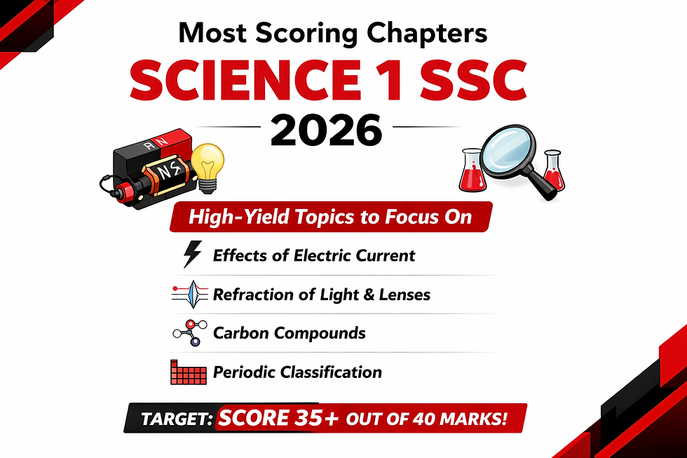 Most Scoring Chapters for SSC Science 1 2026: Physics & Chemistry High-Yield Topics