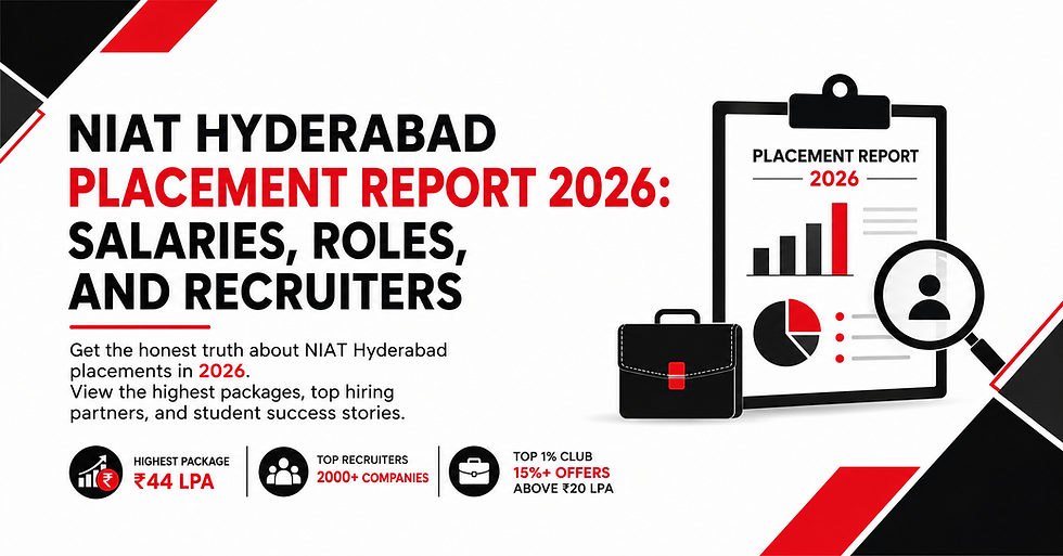 NIAT Hyderabad Placement Report 2026: Salaries, Roles, and Recruiters
