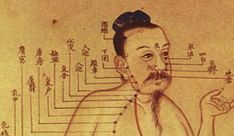 Ancient Meridian Points used in Shiatsu
