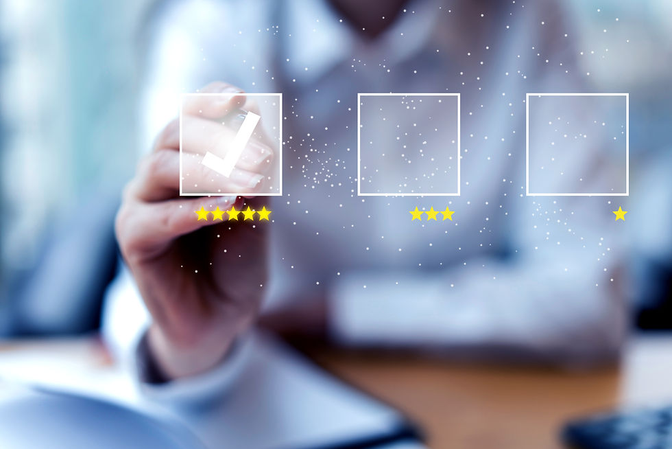360 feedback, 360 degree feedback questions, examples