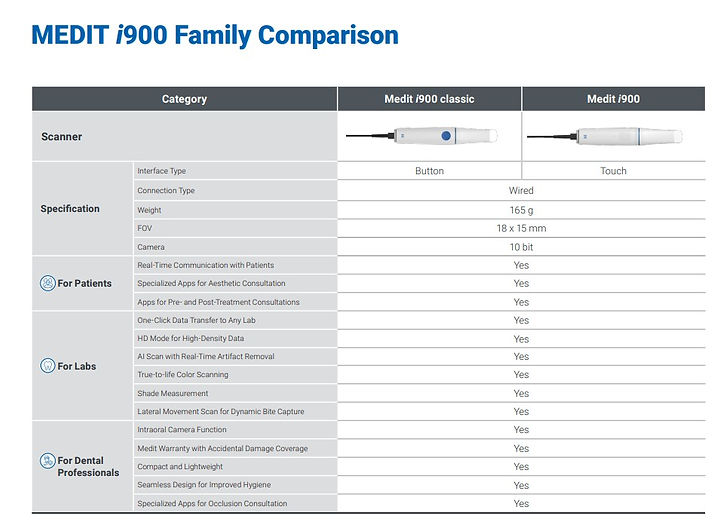 i900c.jpg