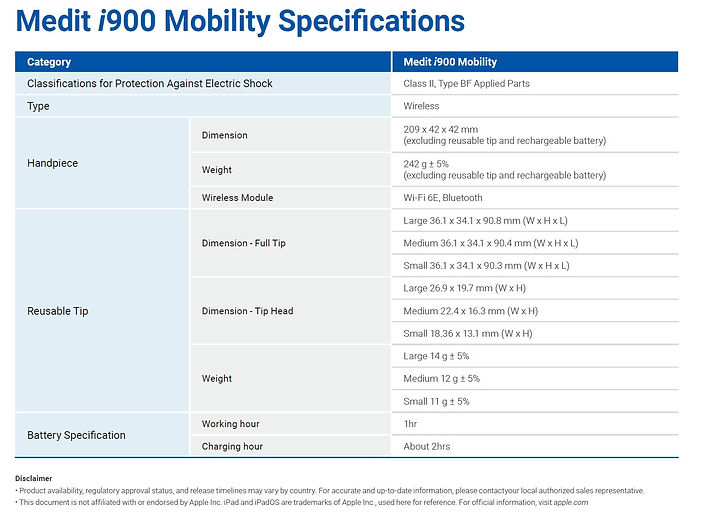 i900M規格.jpg