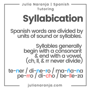 Part 1: Spanish syllabication