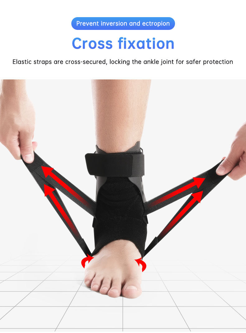 Thumbnail: Ankle/Foot Sprain Support