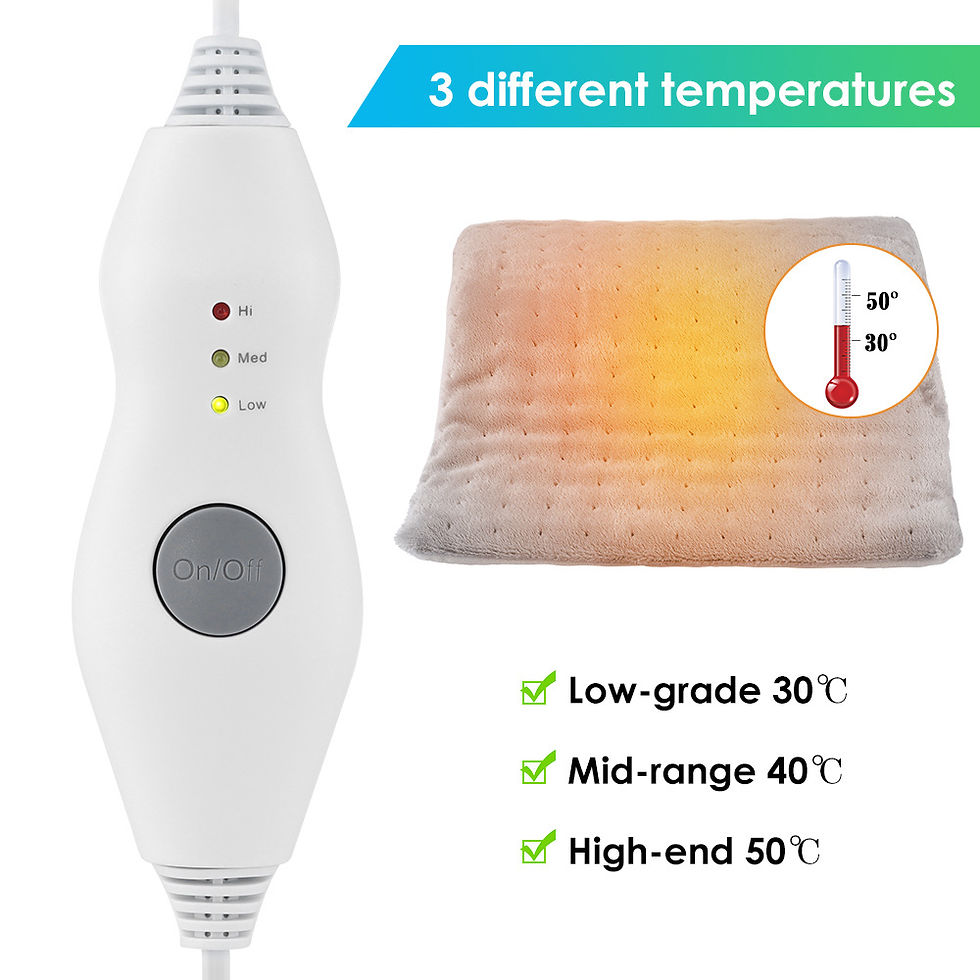 Thumbnail: Electric Heating Pad 