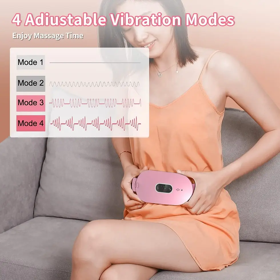 Thumbnail: Menstrual Heating Pad Belt