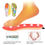 Thumbnail: Rechargeable Electric Heating Insoles With Remote Control