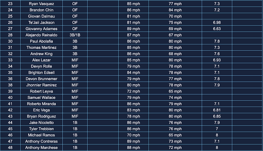 Screen Shot 2022-01-25 at 10.56.34 AM.png