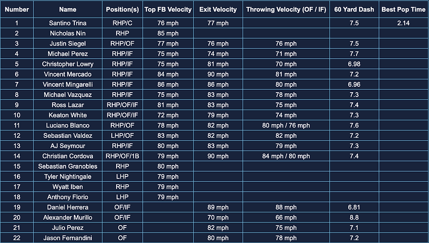 Screen Shot 2022-01-25 at 10.56.09 AM.png