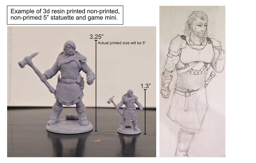 Thumbnail: TTRPG Package - Commission