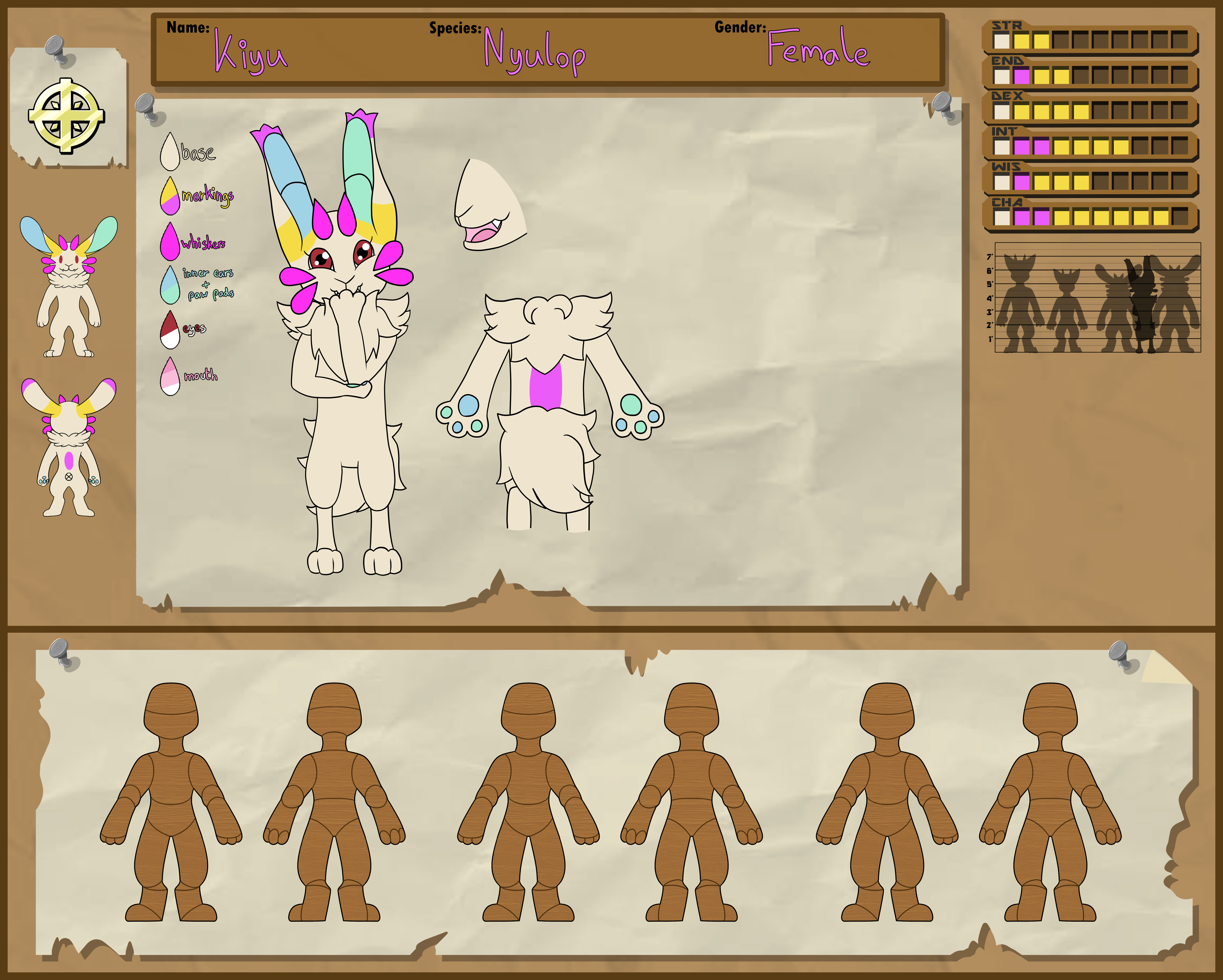Kiyu Ref Sheet content media