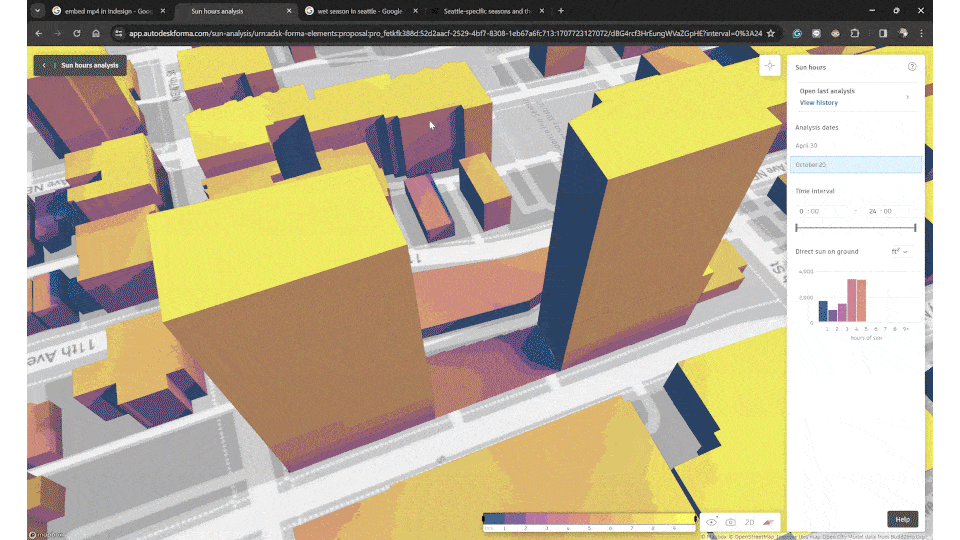 3. Sunhours (1).gif