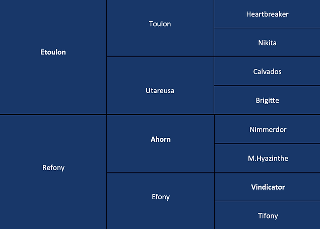 Schermafbeelding 2022-02-11 om 18.09.27.png