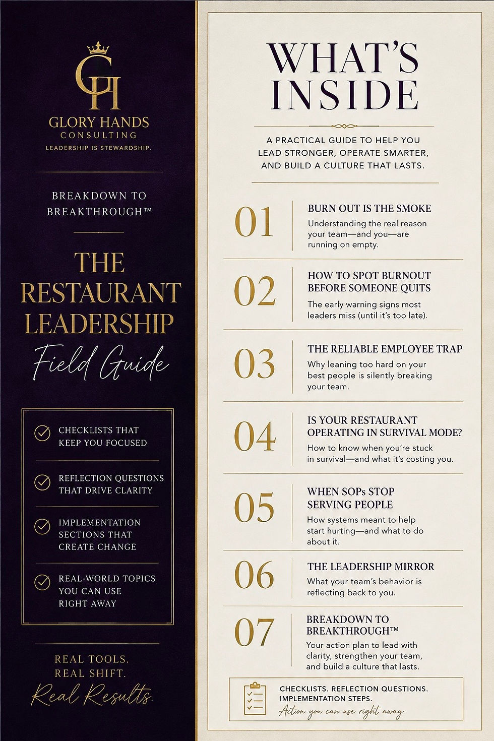Thumbnail: Breakdown to Breakthrough™ The Restaurant Leadership Field Guide