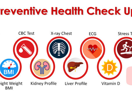 Preventive health checkup