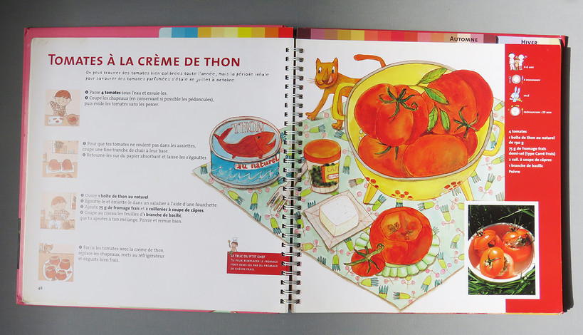 Tomates à la crème de thon