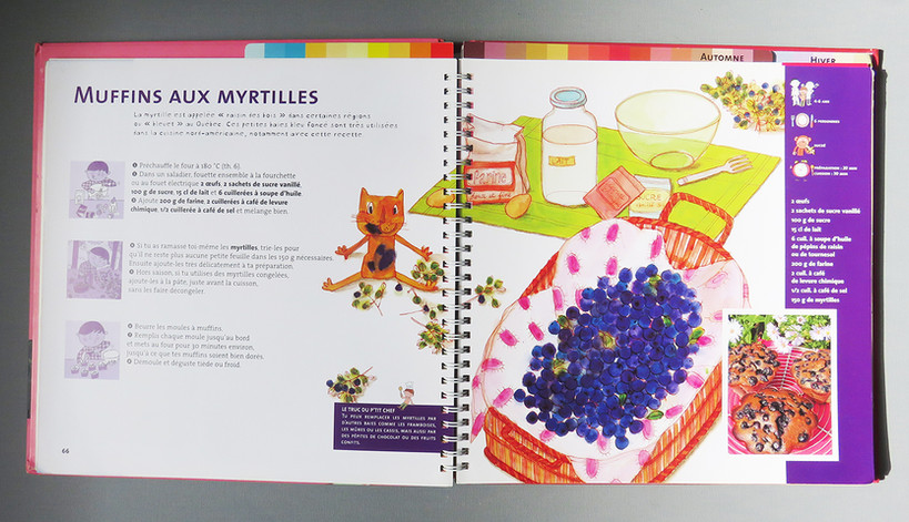 Muffins aux myrtilles