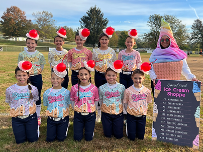 Ice Cream Sundaes.png