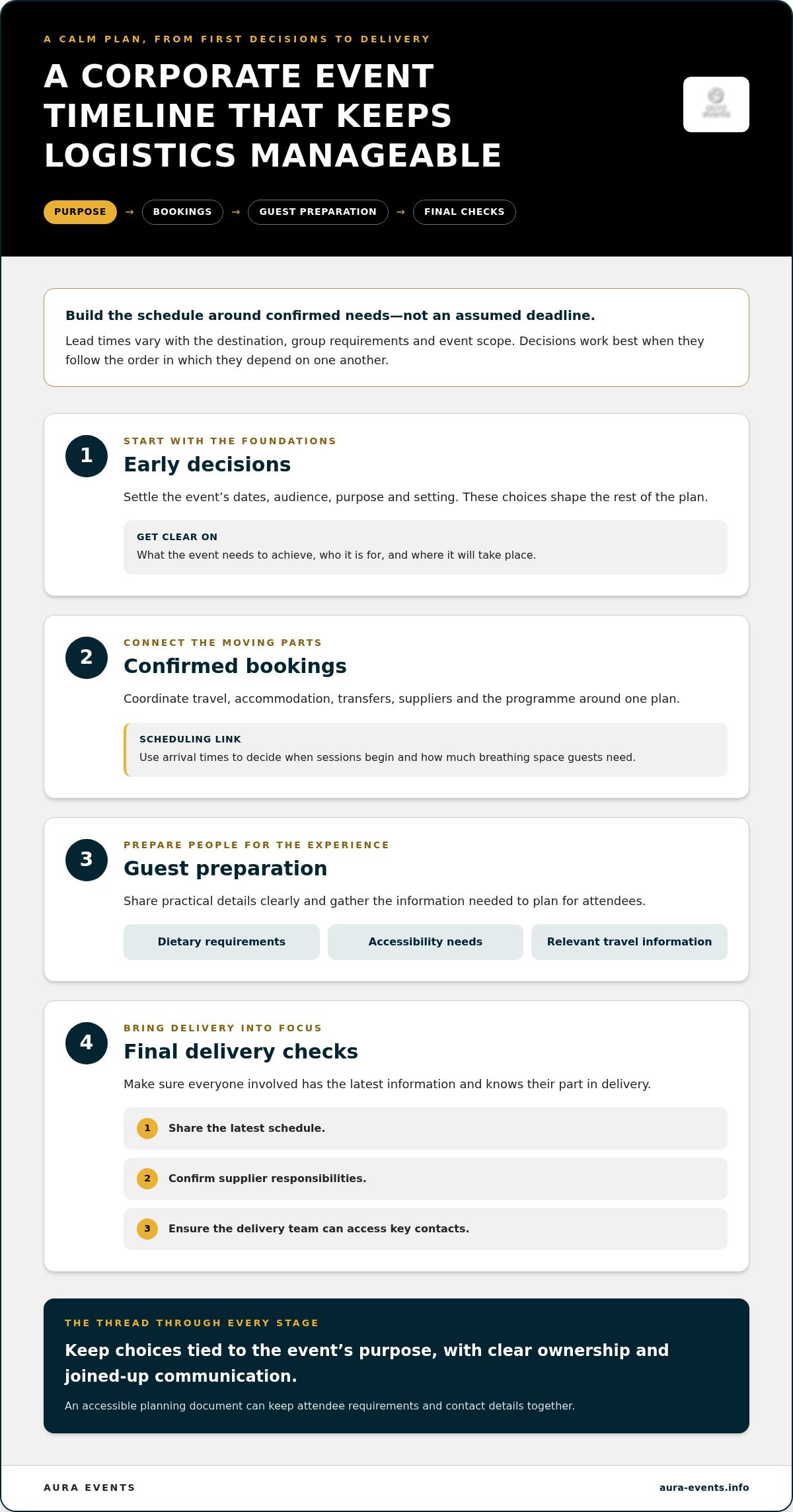 Stress-free corporate event planning