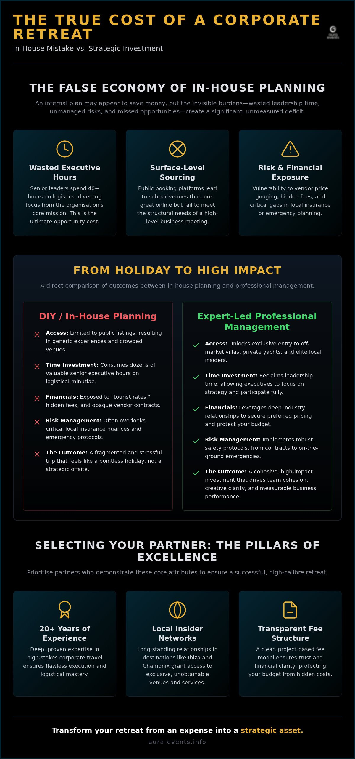 Incentive travel management company benefits