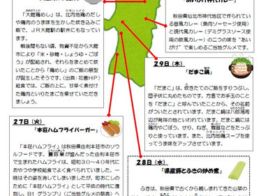 1月の給食