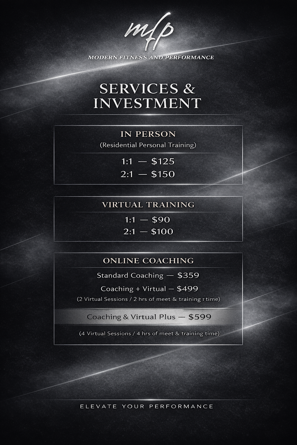 Modern Fitness services overview.png