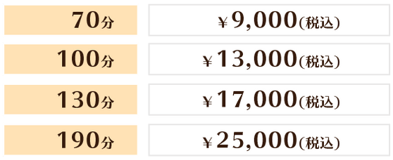 プレミアムコースマッサージ-料金.png