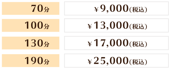 プレミアムコースマッサージ-料金.png